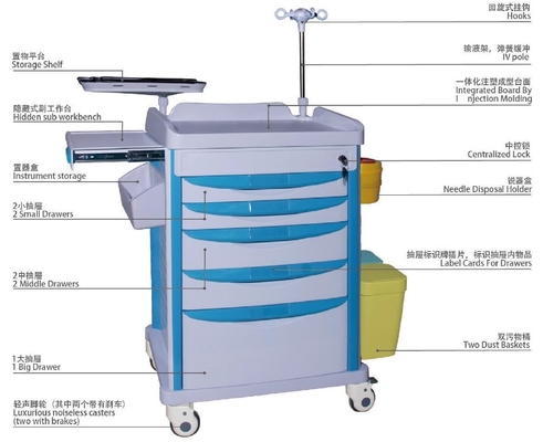 ODM Aluminum Nursing Trolley Crash Medical Emergency Cart